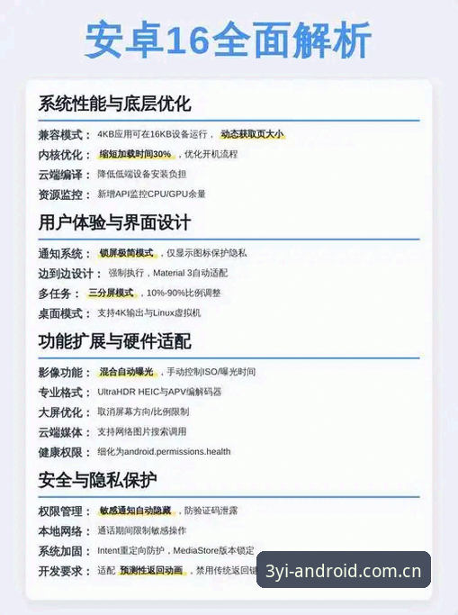 三亿体育APP使用 三亿体育安卓版v2.0.1性能升级:用户体验与数据实测最新动态