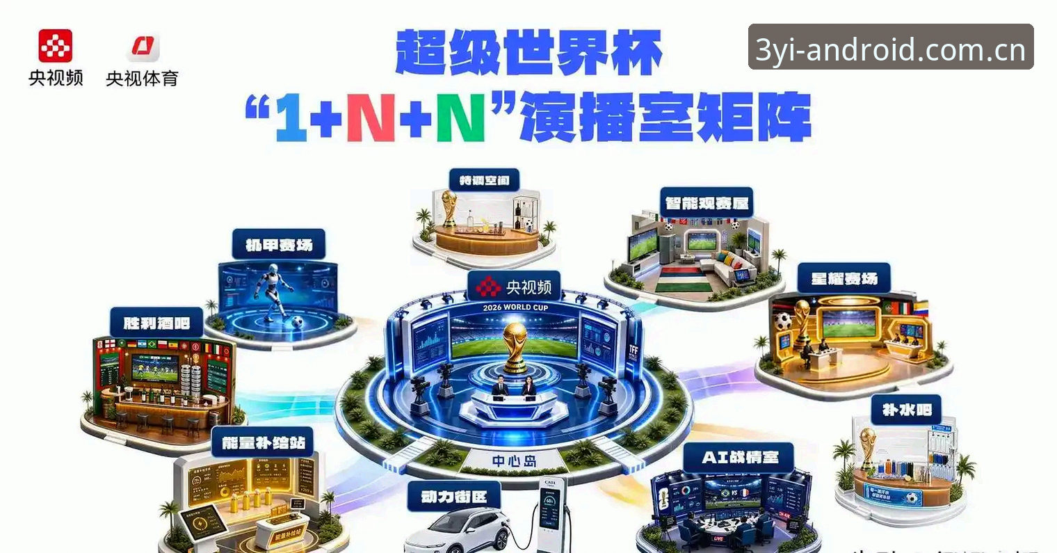 三亿体育快速入口 老用户看世界杯扩军计划,三亿体育观赛体验分享