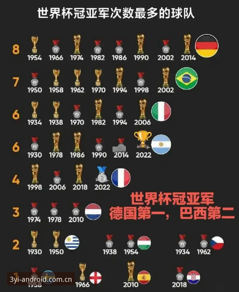 三亿体育更新内容安全吗 资深用户实战分享:德国队世界杯大名单解析,看三亿体育如何助你深度观赛